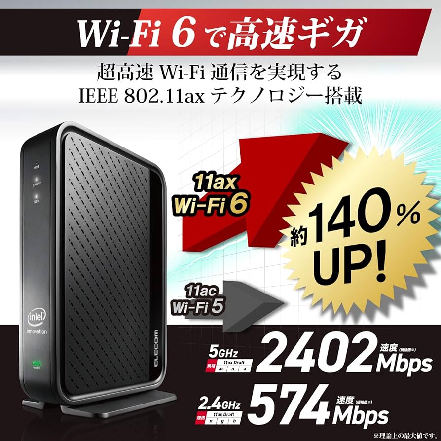 Amazon | エレコム WiFi ルーター Wi-Fi6 11ax 2402+574Mbps